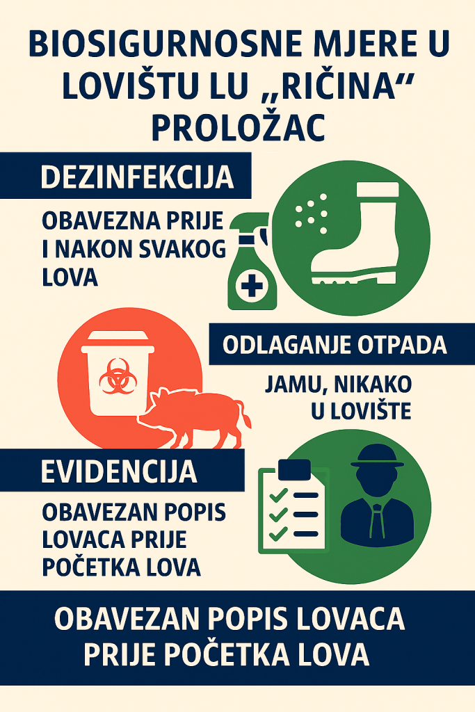 Biosigurnosne mjere u lovištu